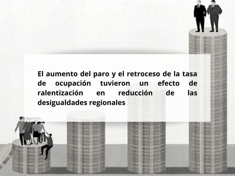 desigualdad